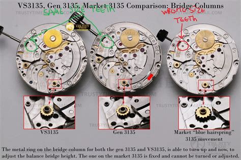 vsf 3135 clone movement